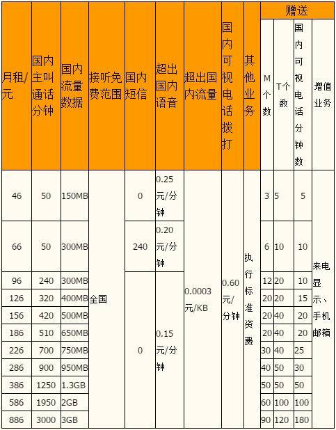 QQ截图20170406110502.jpg QQ截图20170406110502.jpg
