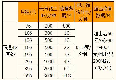 QQ截图20170406110945.jpg QQ截图20170406110945.jpg