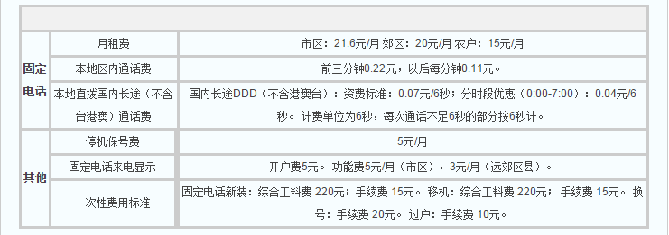 北京固定电话资费