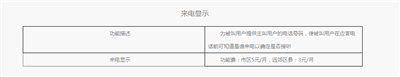北京来电显示资费