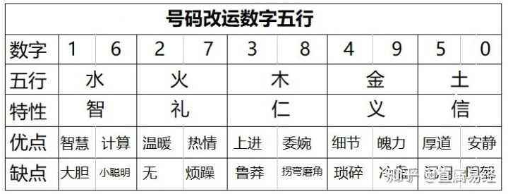 微信截图_20200521162744.png 微信截图_20200521162744.png