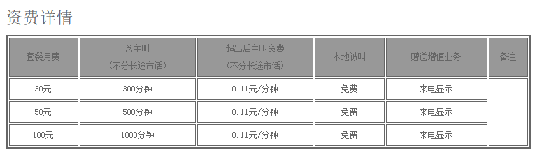 北京铁通无线固话资费标准