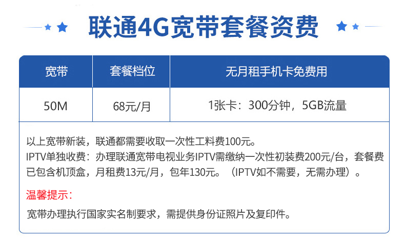 2024年北京市联通宽带套餐价格资费表