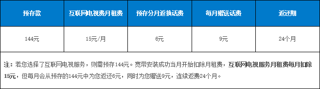 移动北京分公司宽带资费